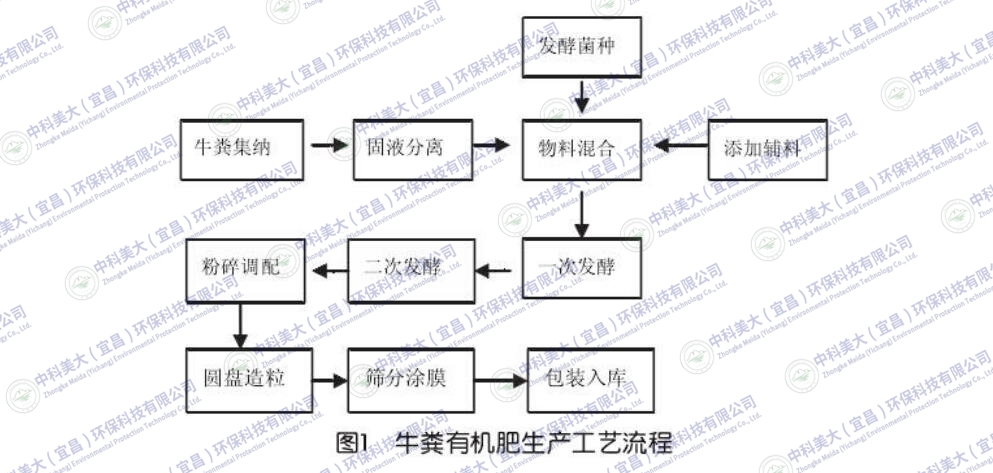 &#20048;&#40060;&#32593;&#39029;&#29256;&#45;&#20048;&#40060;&#40;&#20013;&#22269;&#41;