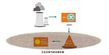 &#20048;&#40060;&#32593;&#39029;&#29256;&#45;&#20048;&#40060;&#40;&#20013;&#22269;&#41;